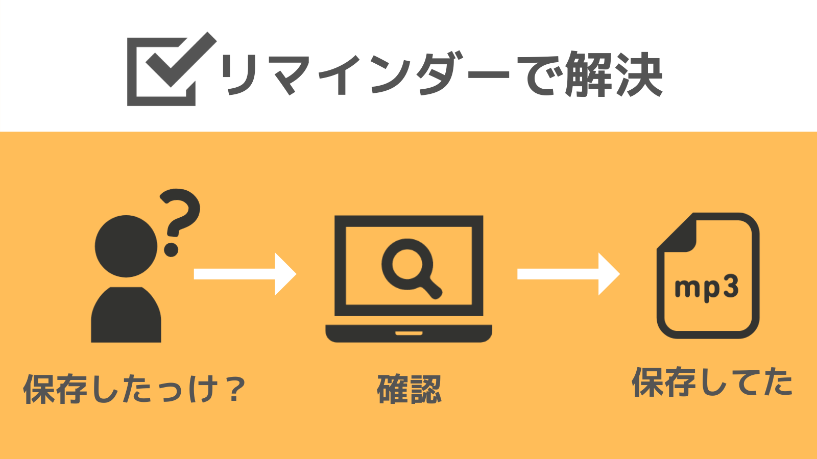 ジャニオタルーティンはリマインダーを活用しよう